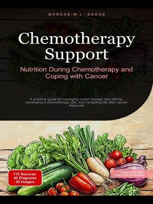 cover image of Chemotherapy Support